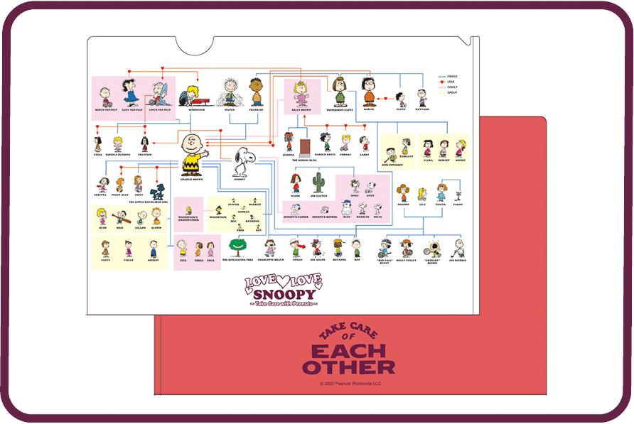 ECOクリアファイル EachOther（Correlation chart）